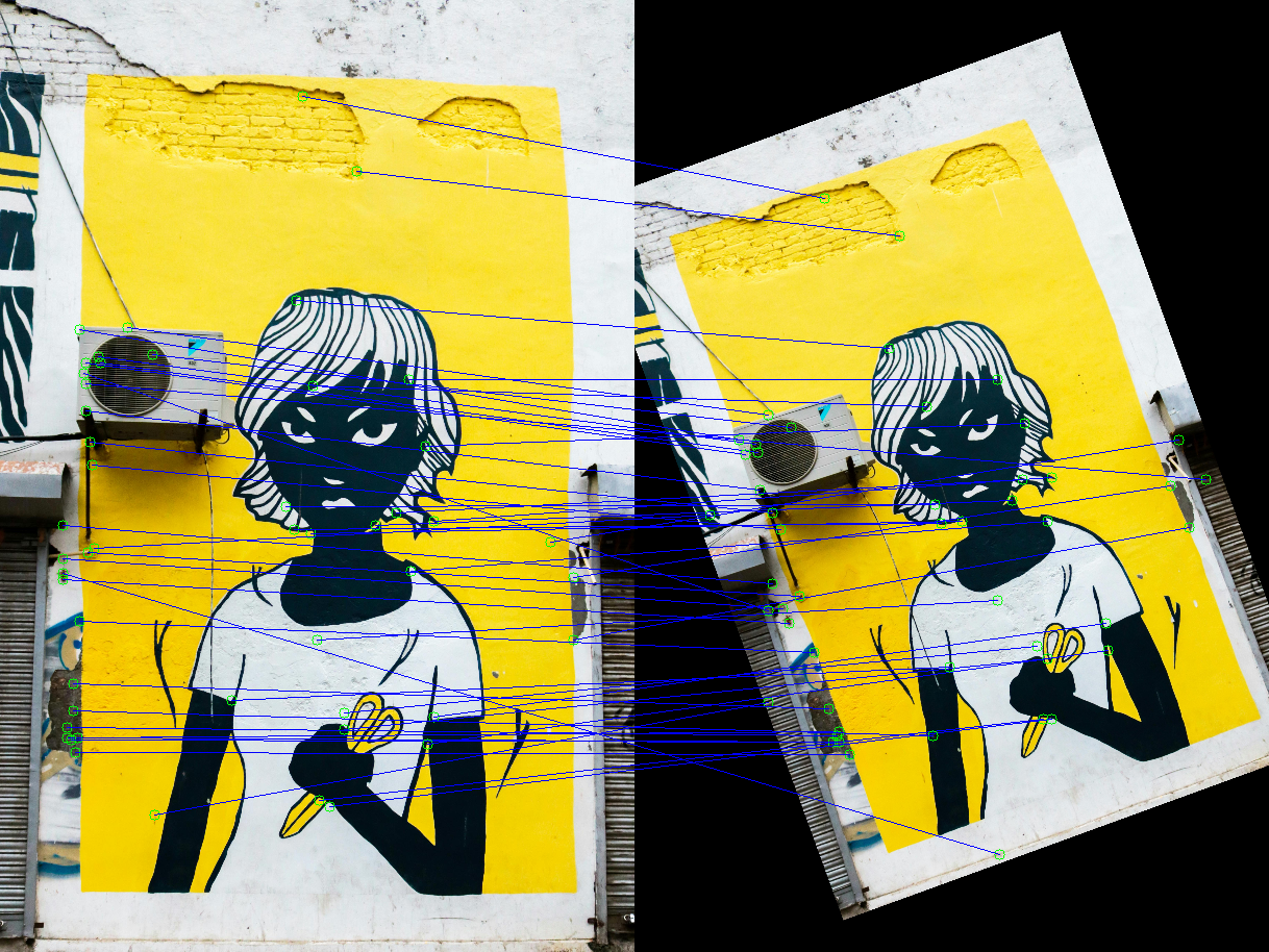 rBRIEF successfully matching on a rotated image